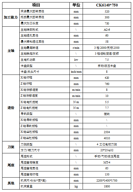 CK6140-750平床硬轨尾座