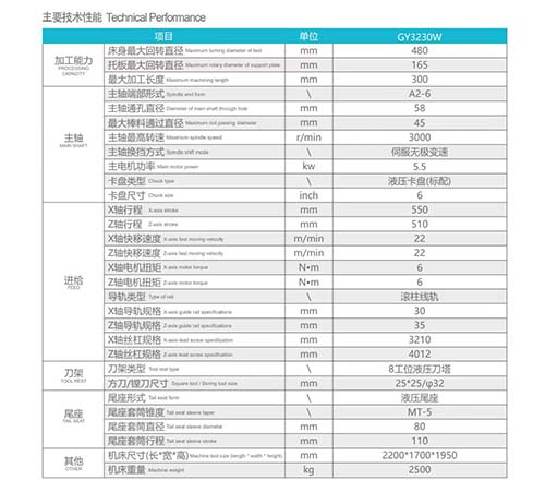 GY-3230w.jpg